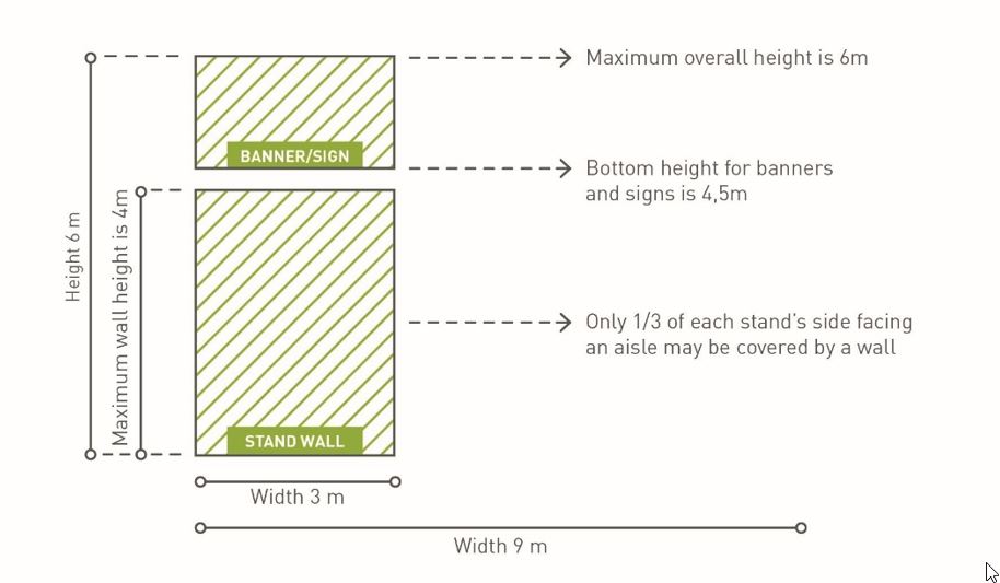 What Is A Building Restriction Line at Jeramy Phillip blog