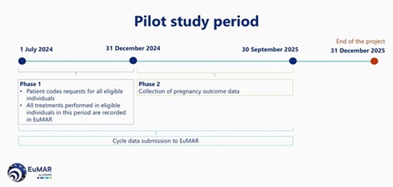 EuMAR April 2025