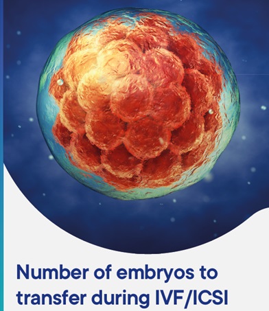 ESHRE Guideline Number of embryos to transfer during IVF/ICSI